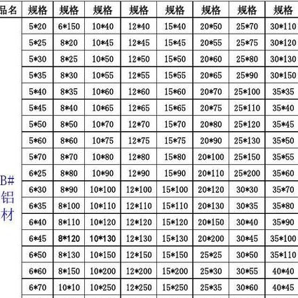 1725010722425732.jpg 鋁型材規(guī)格型號表.jpg