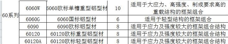 1727161810620242.png 鋁型材規(guī)格大全圖-6系.png