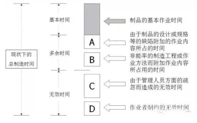 1734494663271388.jpg 最全可用于鋁型材行業(yè)工廠車間現(xiàn)場(chǎng)管理-1.jpg