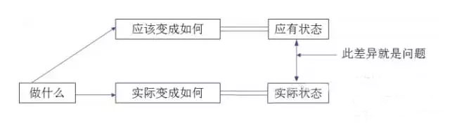 1734498403155051.jpg 最全可用于鋁型材工廠車間現(xiàn)場(chǎng)管理-7.jpg