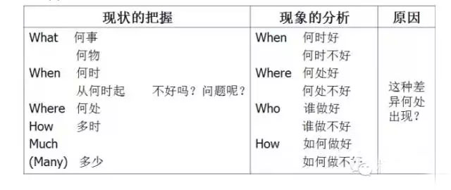 1734498477581986.jpg 最全可用于鋁型材工廠車間現(xiàn)場(chǎng)管理-9.jpg