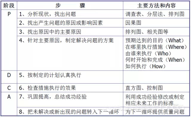 1734498639312126.jpg 最全可用于鋁型材工廠車間現(xiàn)場(chǎng)管理-12.jpg