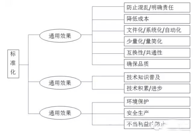 1734495025668392.jpg 最全可用于鋁型材工廠車間現(xiàn)場(chǎng)管理-6.jpg